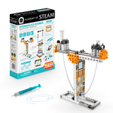 Hydraulics Science