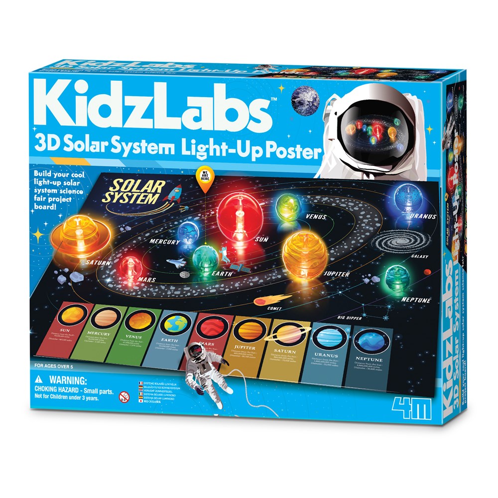 3D Solar System Light-Up Poster Board
