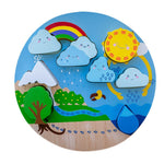 Kiddie Connect - Water Cycle Puzzle